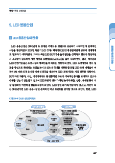 3-5 LED응용산업